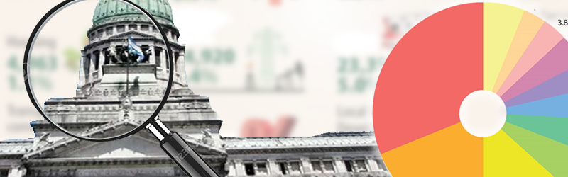 Dossier Auditoría en el Sector Público
